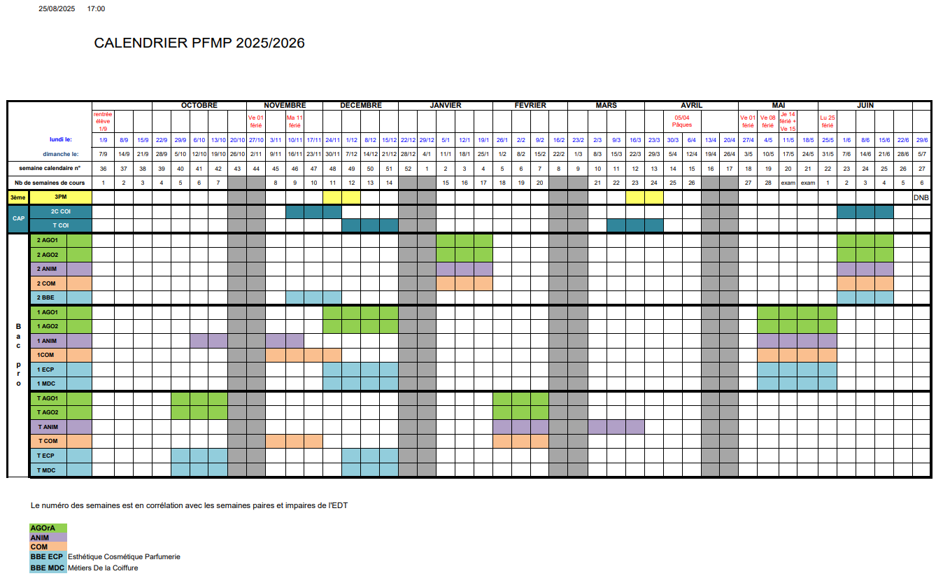 Année 2025-2026 : Calendrier des Périodes de Formation en Milieu Professionnel (PFMP)
